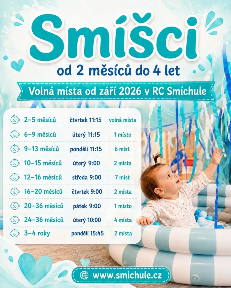 Akce Smíchule